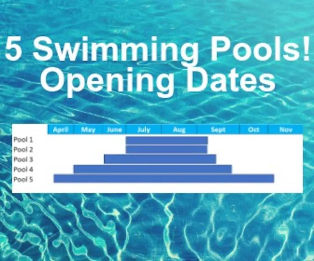 Oleholidays 205 Romana Playa Primera Linea Playa Marbella 0*,